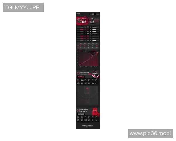 [2026年02月08日]NBA常规赛最新战报：开拓者力克灰熊，杨翰森短暂登场，格兰特三分如雨砍下29分